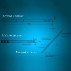 Budget 💯 Wewoo Pointe de fer à souder T12-BCM2 Panne de à sans plomb 🔥 -Sam Outillage STORE 3615613793118 7 2