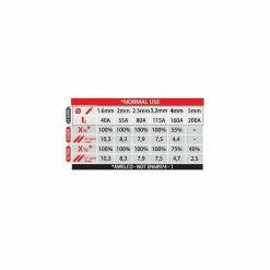 Brand new 🥰 Poste a souder 180 ampères inverter TECNOWELD MMA Acier Inox Fonte 1.6 à 5 mm malette 👍 -Sam Outillage STORE 3760120102950 6