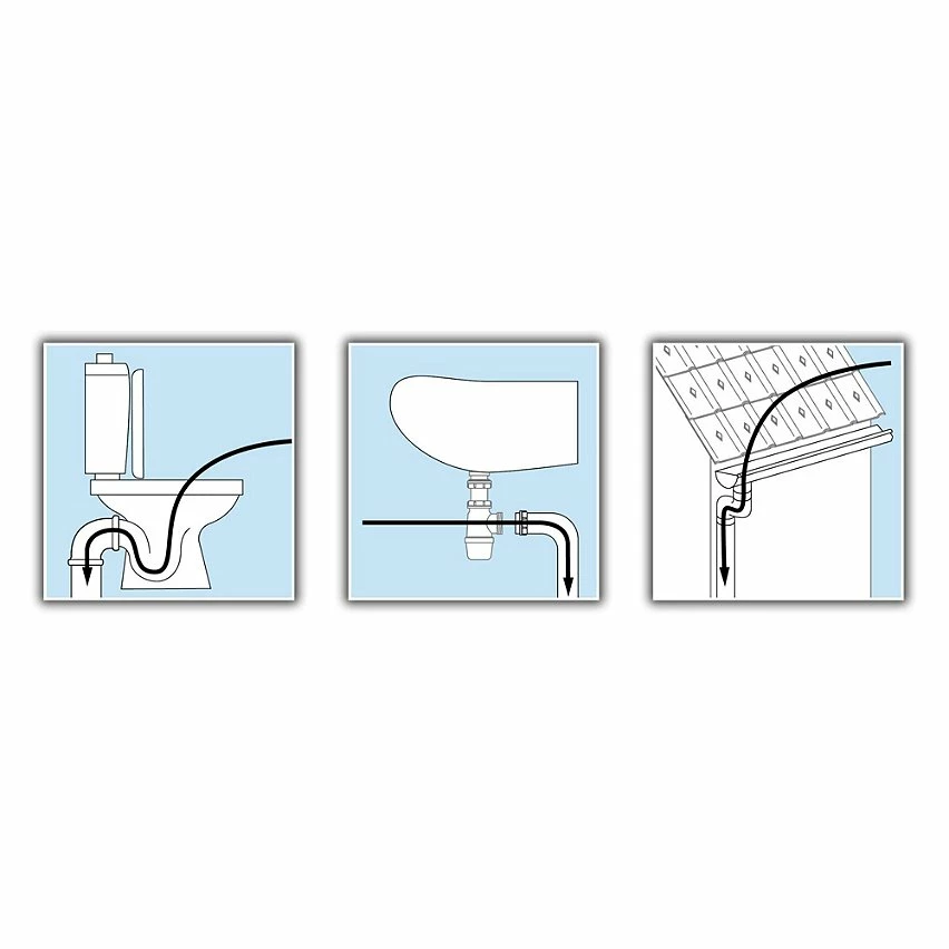 Buy 🔔 Ribimex Déboucheur à tambour d'évier 5 M ⌛ 2 Buy 🔔 Ribimex Déboucheur à tambour d'évier 5 M ⌛ – Image 2